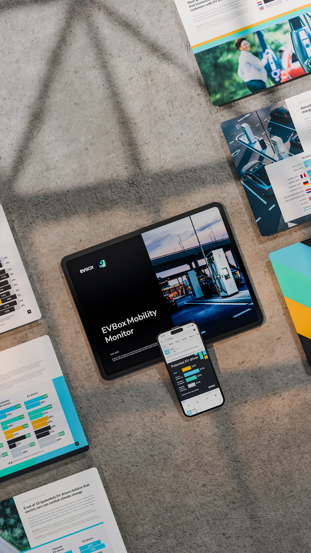 EVBox vertical banner ad