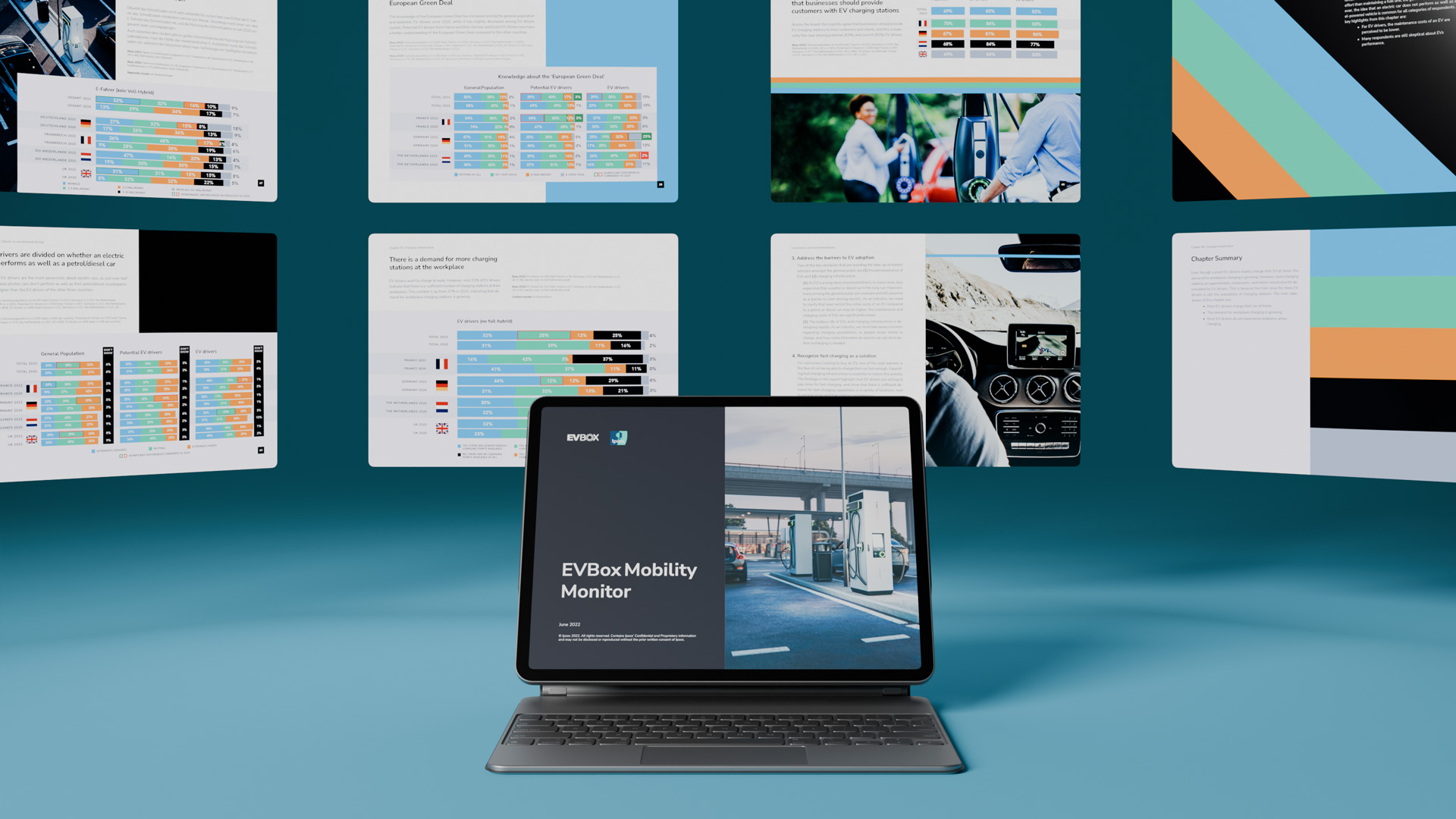 EVBox digital marketing screens