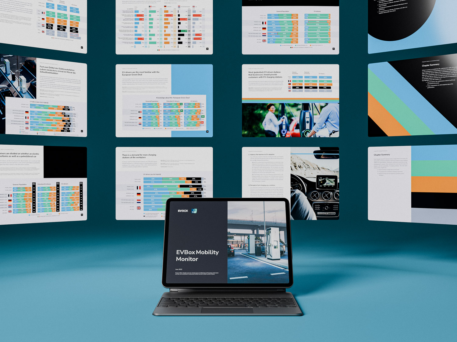 Laptop displaying EVBox Mobility Monitor presentation with multiple data slides floating in the background.