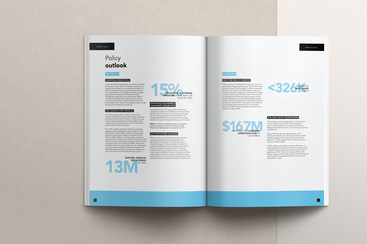 Two-page spread of a report titled 'Policy outlook' highlighting EU and US policies on electric vehicles, showing statistics and text about emissions reduction, electric vehicles on roads, new EV owners, and charging infrastructure.